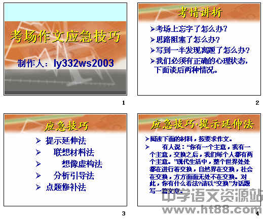 鿴Ԥͼ