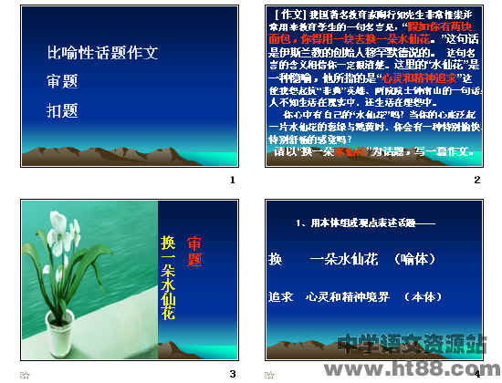 鿴Ԥͼ