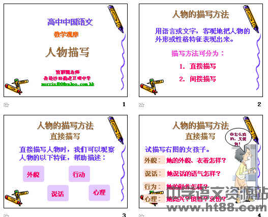 鿴Ԥͼ