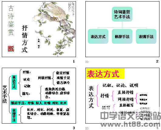 鿴Ԥͼ