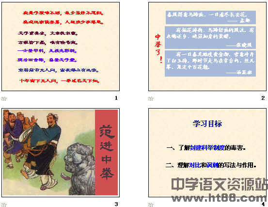 鿴Ԥͼ