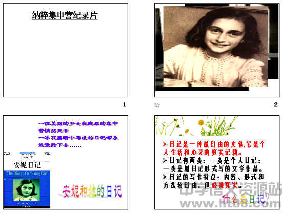 鿴Ԥͼ