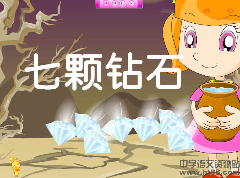 鿴Ԥͼ