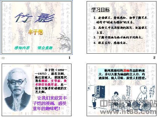 鿴Ԥͼ