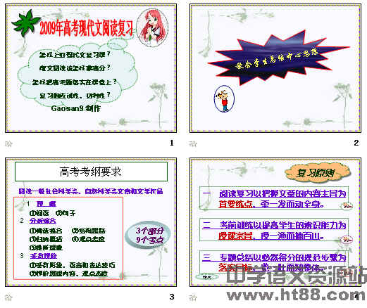 鿴Ԥͼ