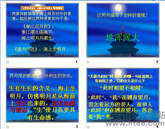 鿴Ԥͼ