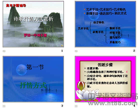鿴Ԥͼ
