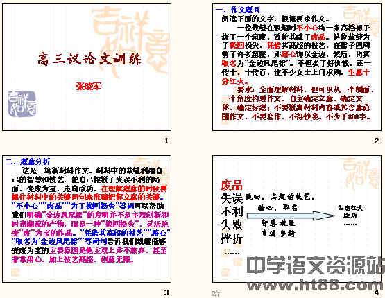 鿴Ԥͼ