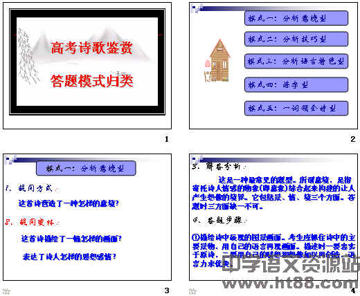 鿴Ԥͼ