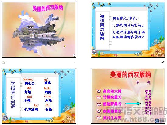 鿴Ԥͼ