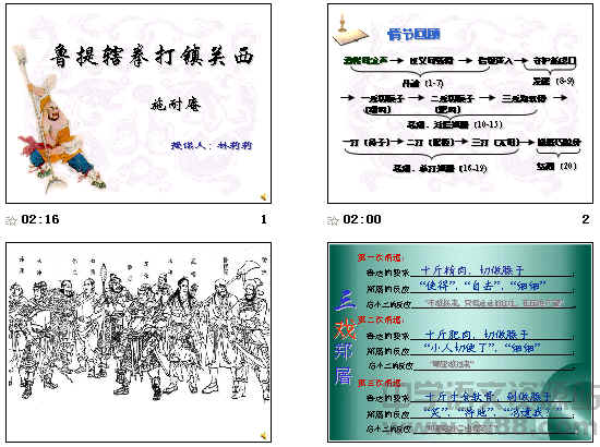 鿴Ԥͼ
