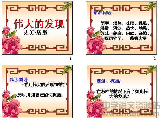 鿴Ԥͼ