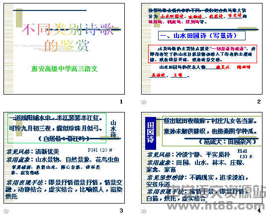 鿴Ԥͼ
