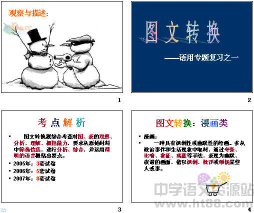 鿴Ԥͼ