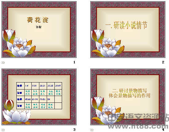 鿴Ԥͼ