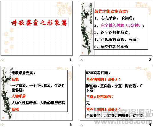 鿴Ԥͼ