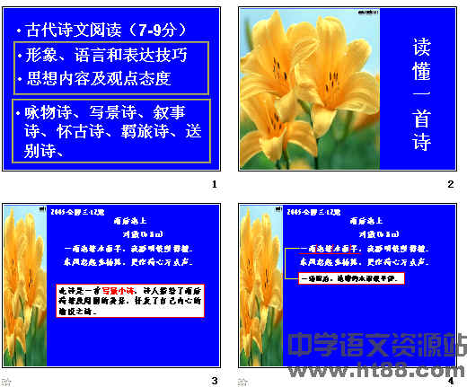 鿴Ԥͼ