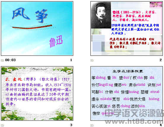 鿴Ԥͼ