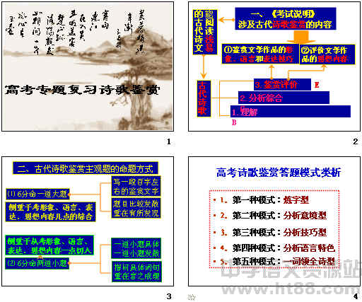 鿴Ԥͼ