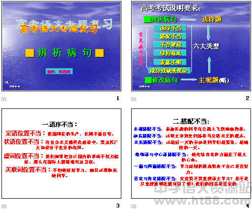 鿴Ԥͼ