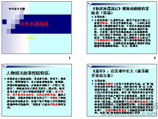鿴Ԥͼ