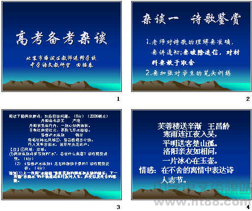 鿴Ԥͼ