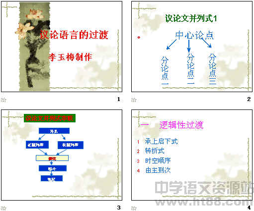 鿴Ԥͼ