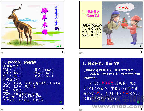鿴Ԥͼ