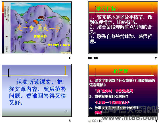 鿴Ԥͼ