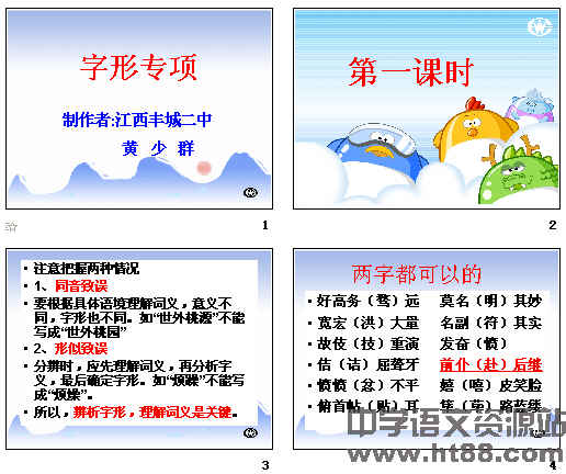 鿴Ԥͼ