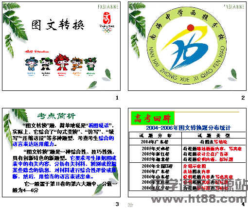 鿴Ԥͼ
