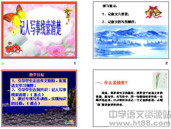 鿴Ԥͼ