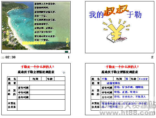 鿴Ԥͼ
