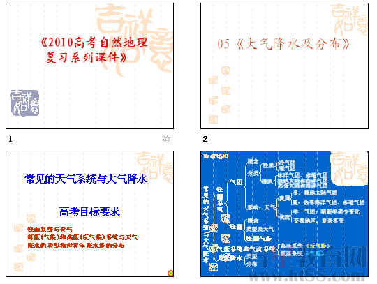 �鿴Ԥ��ͼ