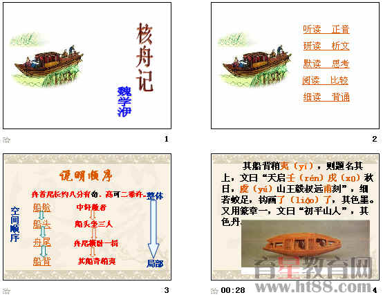 鿴Ԥͼ