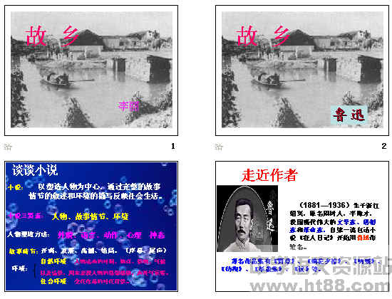 鿴Ԥͼ