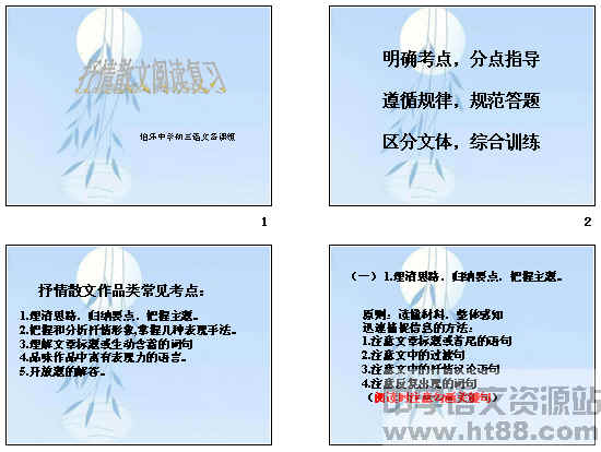 鿴Ԥͼ