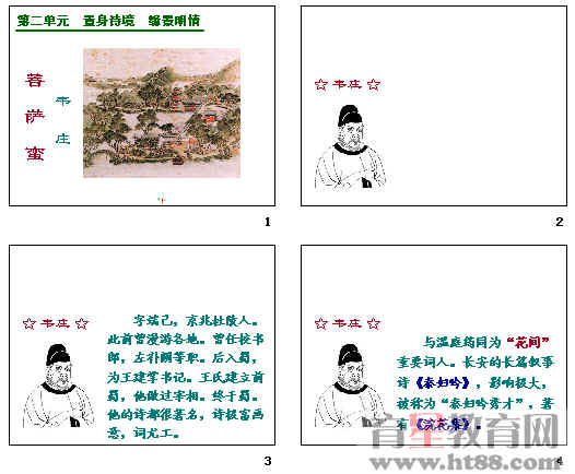 鿴Ԥͼ
