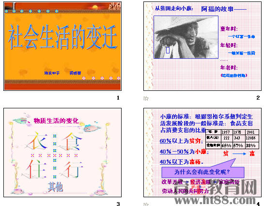 �鿴Ԥ��ͼ