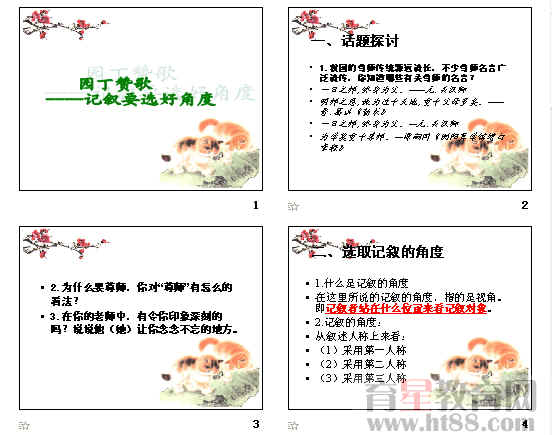 鿴Ԥͼ