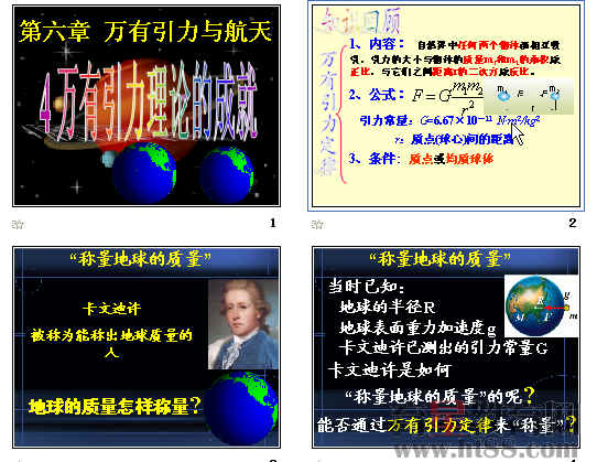 �鿴Ԥ��ͼ