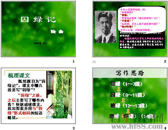 鿴Ԥͼ