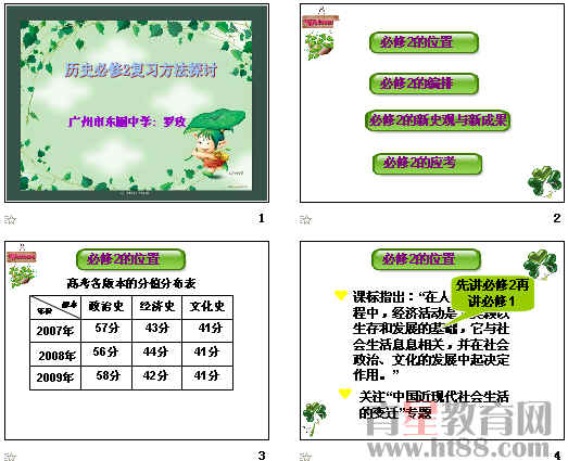 �鿴Ԥ��ͼ