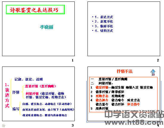 鿴Ԥͼ