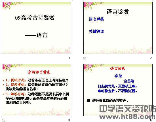 鿴Ԥͼ