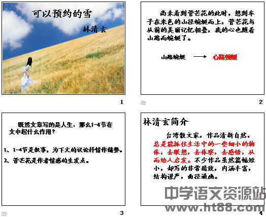 鿴Ԥͼ