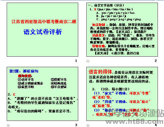 鿴Ԥͼ