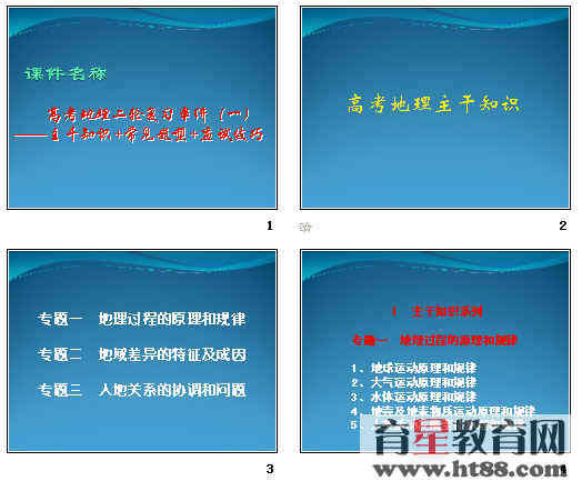 �鿴Ԥ��ͼ