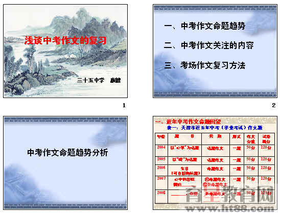 鿴Ԥͼ