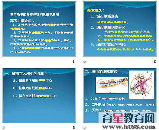 �鿴Ԥ��ͼ